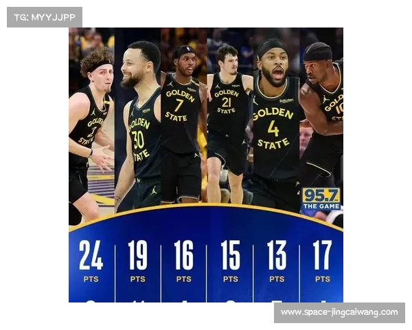 勇士商业价值评估，巴特勒伤病影响球队市值