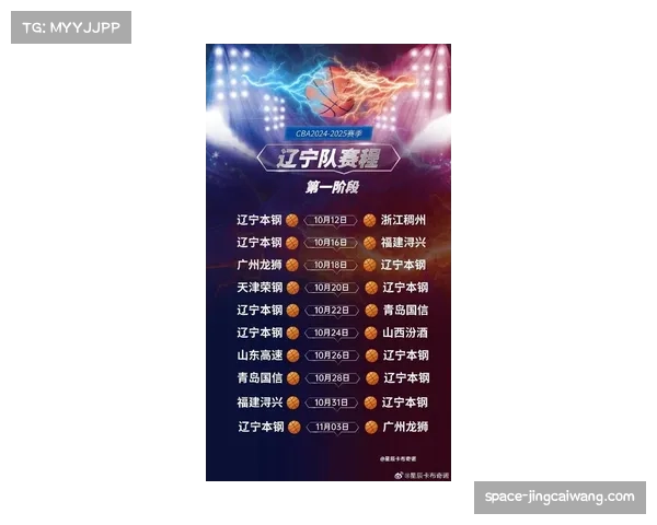 【2026年4月CBA联赛·赛前·预测数据模型预测:浙粤大战G3,主场优势将成决胜关键变量